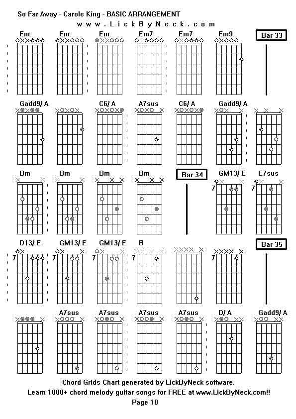 Chord Grids Chart of chord melody fingerstyle guitar song-So Far Away - Carole King - BASIC ARRANGEMENT,generated by LickByNeck software.